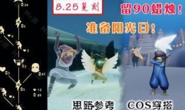 光遇复刻最新爆料,神秘新区域即将解锁，探索未知冒险之旅